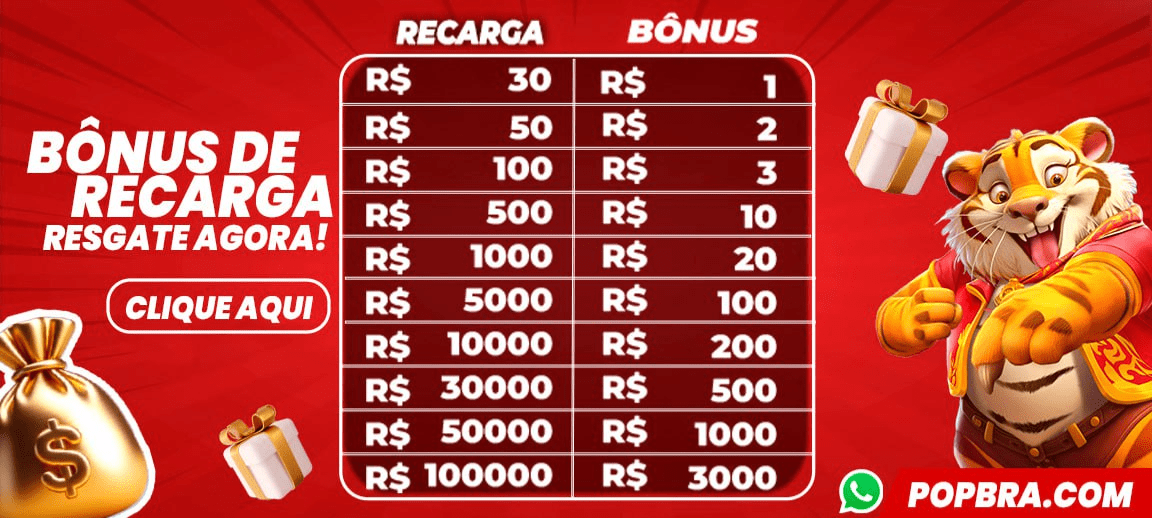 banner popbra
