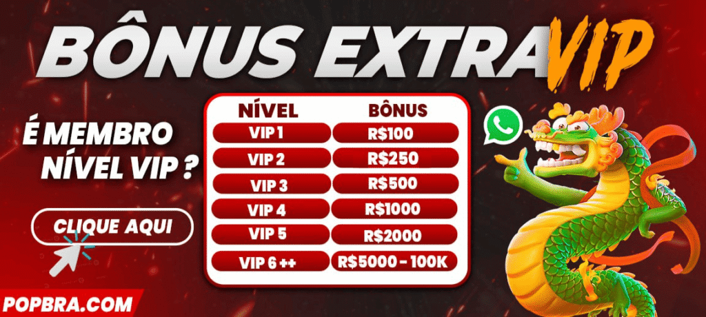 promoções ativas no POPBRA